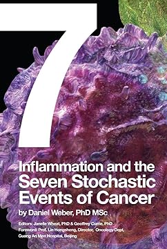 Inflammation and the Seven Stochastic Events of Cancer